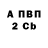 Бутират BDO 33% Mark Rech